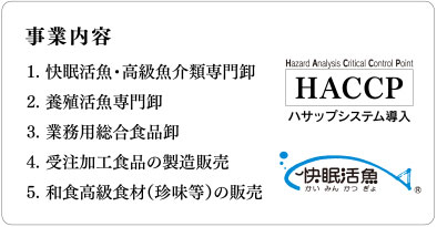 事業内容説明